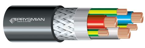 prysmian cables australia.